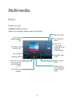 Preview for 81 page of Samsung SM-T800 User Manual