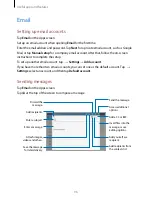 Preview for 96 page of Samsung SM-T800 User Manual