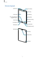 Preview for 6 page of Samsung SM-T810 User Manual