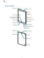 Preview for 6 page of Samsung SM-T815 User Manual