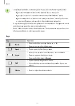 Preview for 11 page of Samsung SM-T815C User Manual