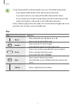 Preview for 7 page of Samsung SM-T819Y User Manual