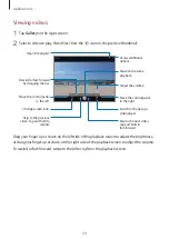 Preview for 69 page of Samsung SM-T819Y User Manual