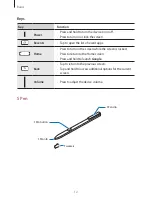 Preview for 12 page of Samsung SM-T825 User Manual