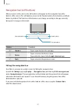 Preview for 37 page of Samsung SM-T837 User Manual