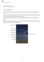 Preview for 53 page of Samsung SM-T837 User Manual