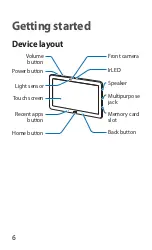 Предварительный просмотр 6 страницы Samsung SM-T900 Quick Start Manual