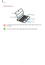 Preview for 7 page of Samsung SM-W700 User Manual