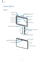 Предварительный просмотр 8 страницы Samsung SM-W723 User Manual