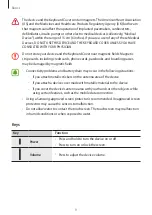 Preview for 8 page of Samsung SM-W737Y User Manual