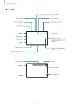 Предварительный просмотр 6 страницы Samsung SM-X710 User Manual