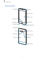 Preview for 7 page of Samsung SM-Z130H User Manual