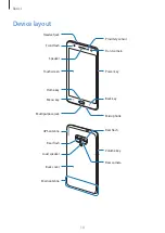 Preview for 10 page of Samsung SM-Z400F/DS User Manual