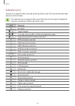 Preview for 30 page of Samsung SM-Z400F/DS User Manual