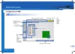 Preview for 7 page of Samsung SM421 Operation Handbook