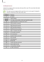 Preview for 28 page of Samsung SMA500M User Manual