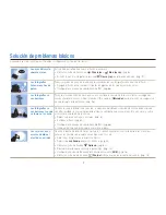 Preview for 8 page of Samsung SMART CAMERA DV300 (Spanish) Manual De Usuario