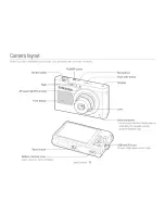 Предварительный просмотр 16 страницы Samsung SMART CAMERA DV300 User Manual