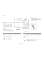 Предварительный просмотр 17 страницы Samsung SMART CAMERA DV300 User Manual