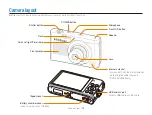 Предварительный просмотр 16 страницы Samsung SMART CAMERA DV305F User Manual