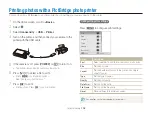 Предварительный просмотр 107 страницы Samsung SMART CAMERA DV305F User Manual