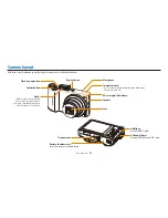 Предварительный просмотр 22 страницы Samsung Smart Camera WB800F User Manual