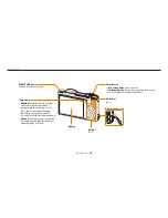 Предварительный просмотр 23 страницы Samsung Smart Camera WB800F User Manual