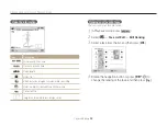 Preview for 100 page of Samsung SMART Camera WB850F User Manual