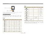 Preview for 161 page of Samsung SMART Camera WB850F User Manual