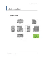 Preview for 5 page of Samsung Smart MBS RRH-C2 Instruction Manual