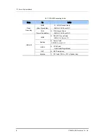 Preview for 10 page of Samsung Smart MBS RRH-C2 Instruction Manual