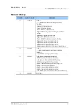 Preview for 5 page of Samsung Smart MBS RRH-P4 Installation Manual