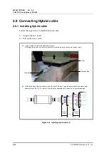 Preview for 56 page of Samsung Smart MBS RRH-P4 Installation Manual