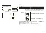 Preview for 5 page of Samsung Smart QBR Series User Manual