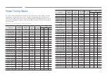 Preview for 17 page of Samsung Smart QBR Series User Manual