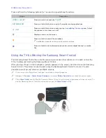 Предварительный просмотр 40 страницы Samsung SMART TV E-Manual