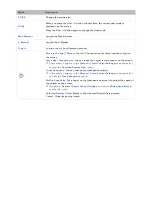 Предварительный просмотр 44 страницы Samsung SMART TV E-Manual