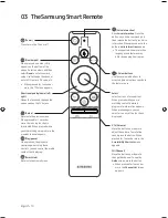 Предварительный просмотр 10 страницы Samsung SMART TV User Manual