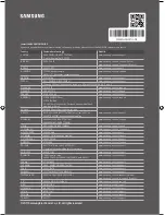 Предварительный просмотр 84 страницы Samsung SMART TV User Manual