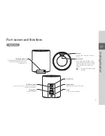 Preview for 7 page of Samsung SMARTCAM A1 User Manual