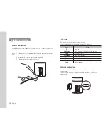 Preview for 10 page of Samsung SMARTCAM A1 User Manual