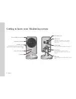 Preview for 6 page of Samsung SMARTCAM SNH-1011N User Manual