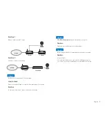 Предварительный просмотр 2 страницы Samsung SMARTCAM SNH-V6414BN Troubleshooting Manual