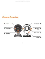 Preview for 5 page of Samsung SMARTCAM SNH-V6431BN Quick Start Manual