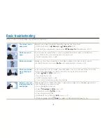 Preview for 9 page of Samsung SMARTCAMERA WB150 User Manual