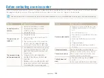 Preview for 139 page of Samsung SMARTCAMERA WB151F User Manual