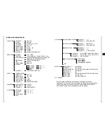 Предварительный просмотр 42 страницы Samsung SmartDome SCC-C6403P Owner'S Instructions Manual