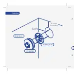 Preview for 16 page of Samsung SmartThings ADT Smoke Alarm Setup Manual