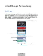 Preview for 44 page of Samsung SmartThings ET-WV523 User Manual