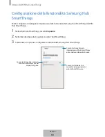 Preview for 71 page of Samsung SmartThings ET-WV523 User Manual